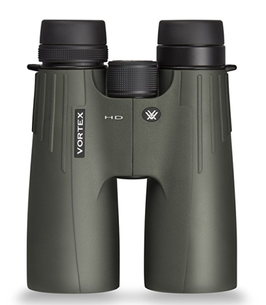 Best Compact Binoculars in the Market