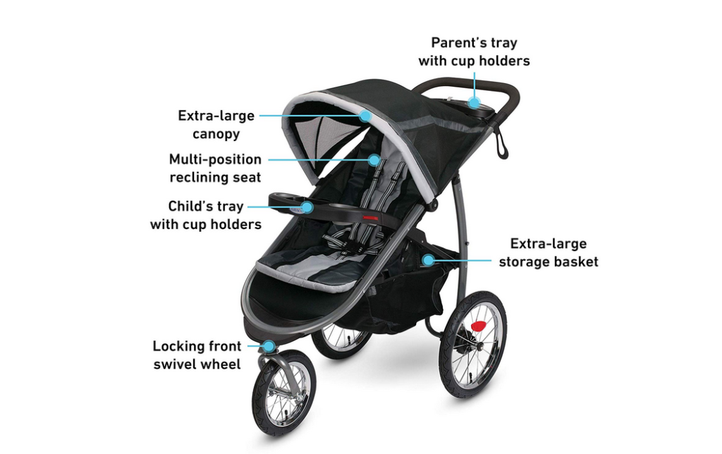 Graco FastAction Fold Jogger Travel System Features