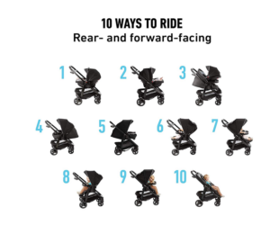 10 Ways to Ride
