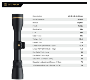 Leupold VX-3 2.5- 8x32 mm Handgun Scope
