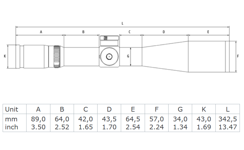 Schmidt  and Bender PMII 3-12x50 P P3 Mildot MRAD ST CW Dimensions