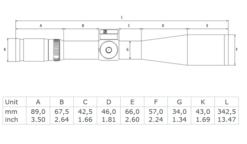 Schmidt and Bender PMII 3-12x50 EN Dimensions