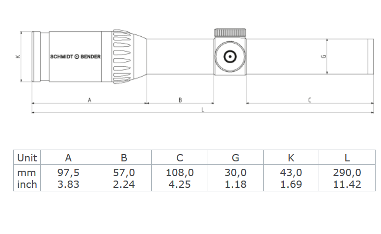 Schmidt and Bender zenith 1.1-4x24 Dimensions