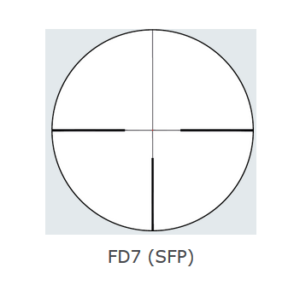 Schmidt and Bender zenith 1.1-4x24 Reticle