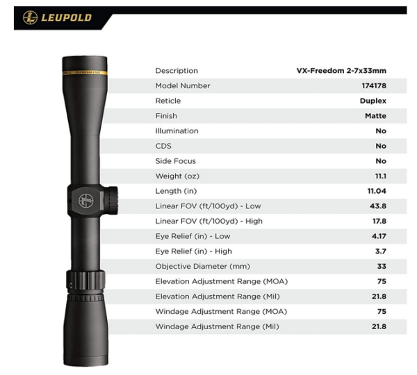 Leupold VX-Freedom 2-7x33mm Riflescope