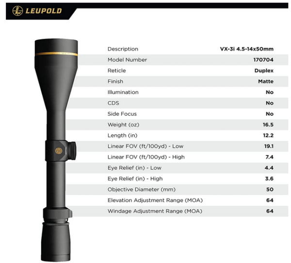 7 Best Leupold Tactical Rifle Scopes - Outdoor Moran