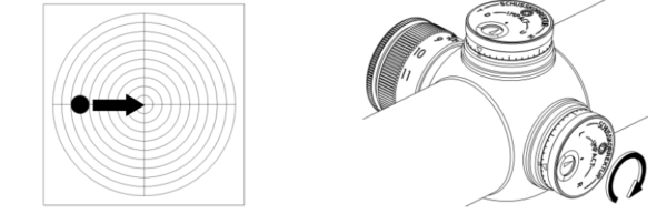 Schmidt and Bender Zenith 3-12x50 Windage adjustment