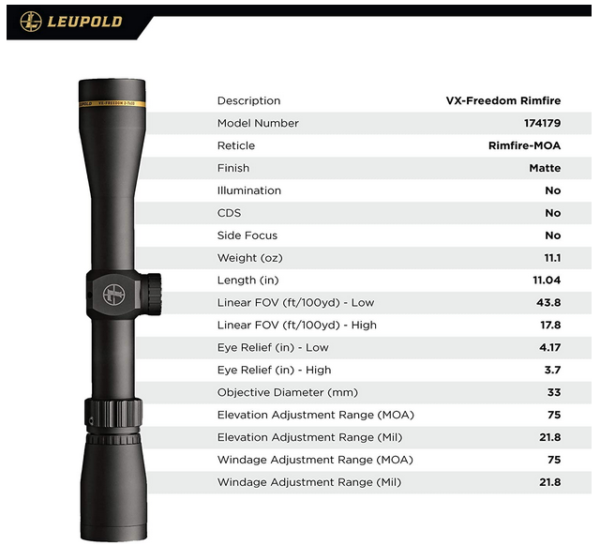 Leupold VX-Freedom 2-7x33mm Rimfire Riflescope