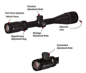 Vortex Optics Crossfire II  AO, SFP, 30mm Tube Riflescopes