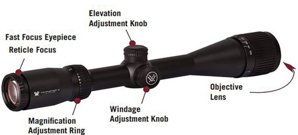 Vortex Optics Crossfire II 2-7x32 Rimfire, SFP 1-inch Tube Riflescope - V-Plex Reticle 