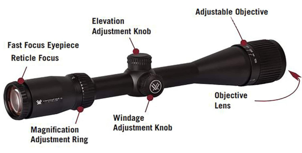 Vortex Optics Crossfire II AO SFP 1-inch Tube Riflescopes