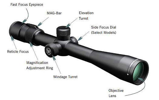 Vortex Optics Viper 6.5-20x50 Parallax Adjustment Second Focal Plane Riflescope