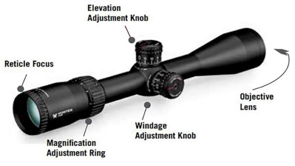 Vortex Optics Diamondback Tactical Second Focal Plane Riflescope