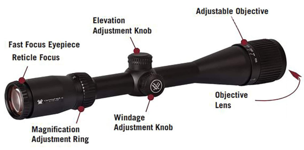 Vortex Optics Crossfire II Adjustable Objective Second Focal Plane Riflescope