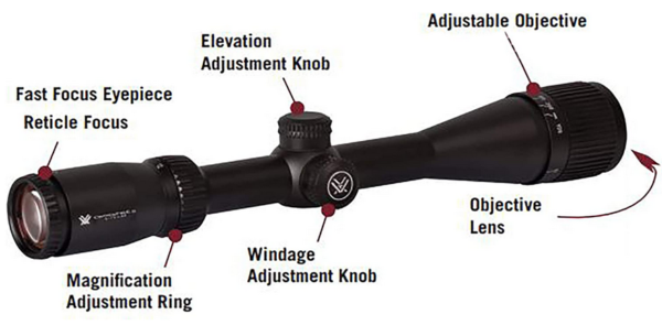 Vortex Optics Crossfire II Adjustable Objective, SFP, 30mm Tube Riflescope