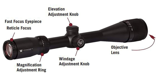 Vortex Optics Crossfire II 2-7x32 Scout SFP 1-inch Tube Riflescope