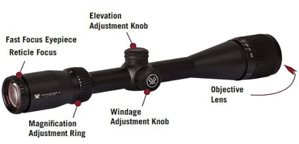 Vortex Optics Crossfire II 2-7x32 Rimfire SFP 1-inch Tube Riflescope
