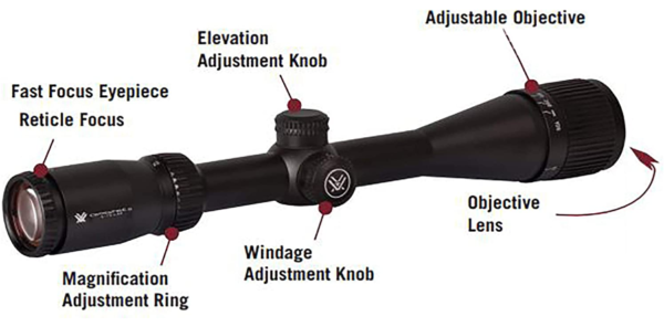 Vortex Optics Crossfire II AO SFP 1-inch Tube Riflescope