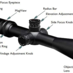 Best vortex scopes for 30-06.What is the best scope for a 30 ought 6?