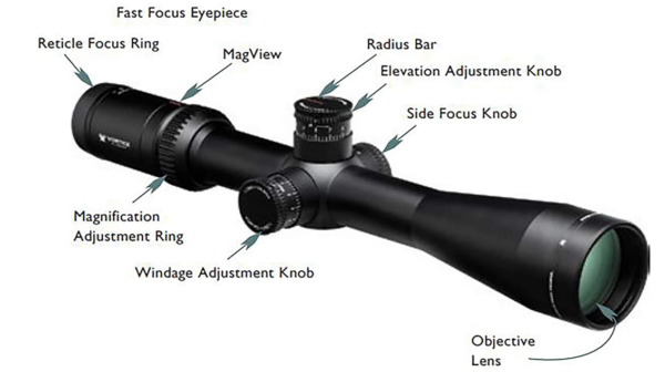 Best vortex scopes for 30-06.What is the best scope for a 30 ought 6?