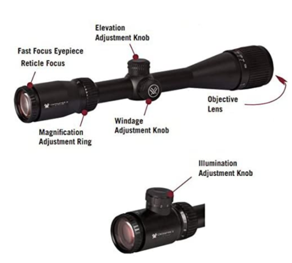 Vortex Optics Crossfire II Adjustable Objective SFP 30mm Tube Riflescope