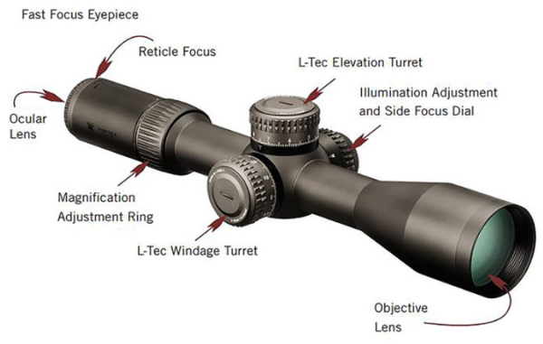 Vortex Optics Razor HD Gen II First Focal Plane Riflescope