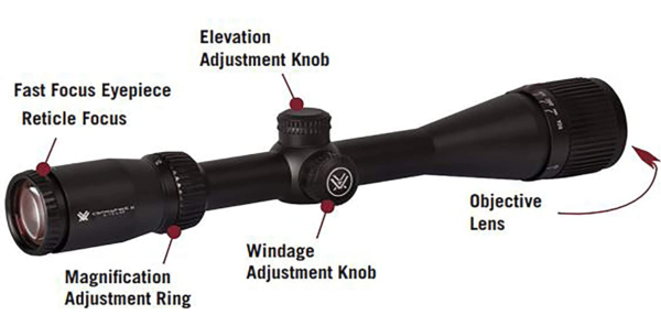 Vortex Optics Crossfire II SFP 1-inch Tube Riflescope