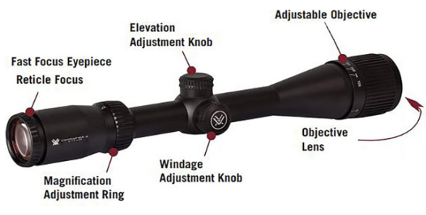 Vortex Optics Crossfire II Adjustable Objective Second Focal Plane 1-inch Tube Riflescopes