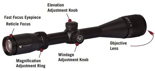 Vortex Optics Crossfire II Second Focal Plane 1-inch Tube Riflescope
