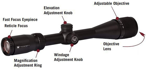 Vortex Optics Crossfire II Adjustable Objective, Second Focal Plane, 1-inch Tube Riflescopes 