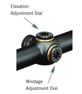 Windage and Elevation Adjustments