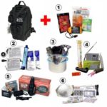 What are the 7 Priorities for Survival?