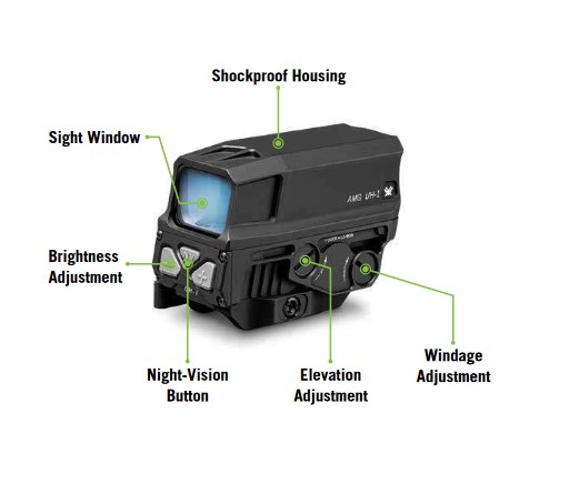 AMG UH-1 Gen II Holographic Sight