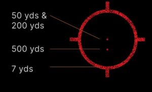 EOTECH reticles