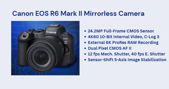 Canon EOS R6 Mark II Mirrorless Camera