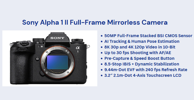 Sony Alpha 1 II Full-Frame Mirrorless Interchangeable Lens Camera