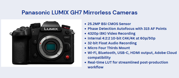 Panasonic LUMIX GH7 Mirrorless Cameras