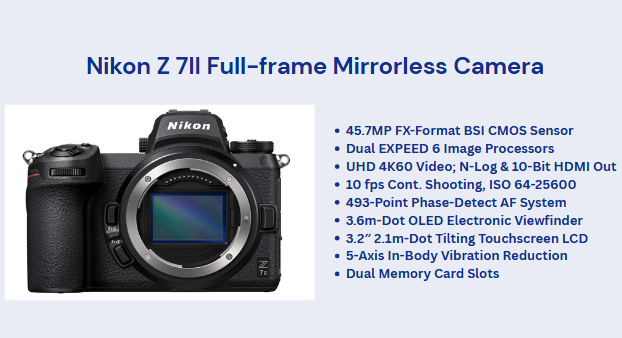 Nikon Z 7II Full-frame Mirrorless Camera