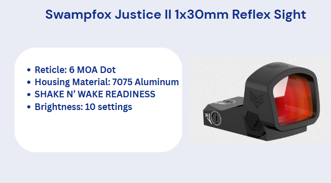 Swampfox Justice II 1x30mm Reflex Sight