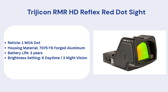 Trijicon RMR HD Reflex Red Dot Sight