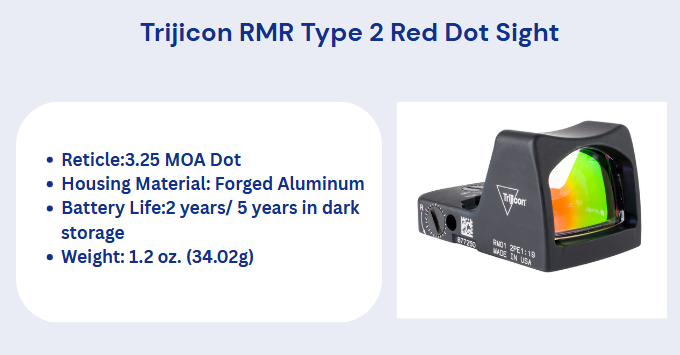 Trijicon RMR Type 2 Red Dot Sight